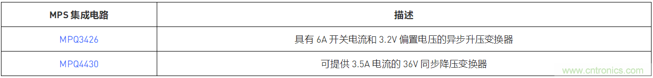 預(yù)升壓參考設(shè)計(jì)，解決冷啟動(dòng)瞬變的簡單解決方案