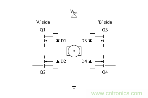 H-橋電路的原理