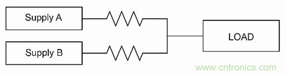 電源并聯(lián)：多選項，衡利弊