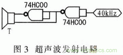 基于μC／OS－Ⅱ的高精度超聲波測距系統(tǒng)設(shè)計(jì)