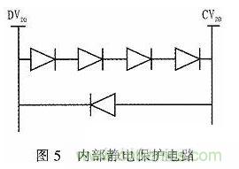 基于DSP芯片的音頻信號(hào)濾波系統(tǒng)設(shè)計(jì)