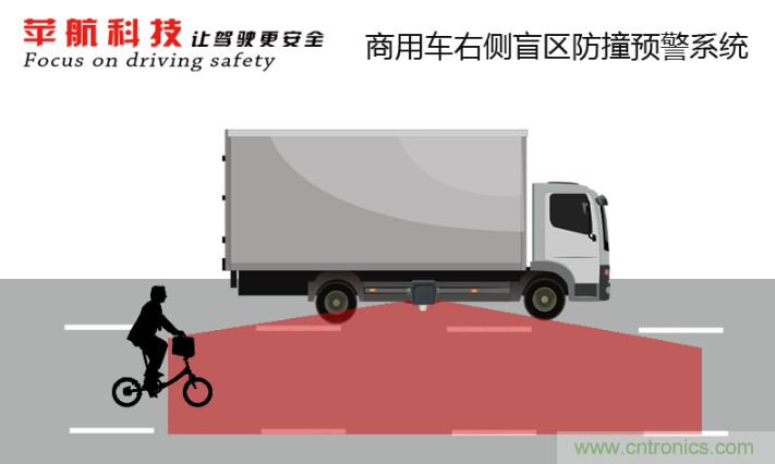 軟件硬件助力車聯(lián)網(wǎng)落地應用，CITE2021智能駕駛汽車技術及智能科技館看點前瞻