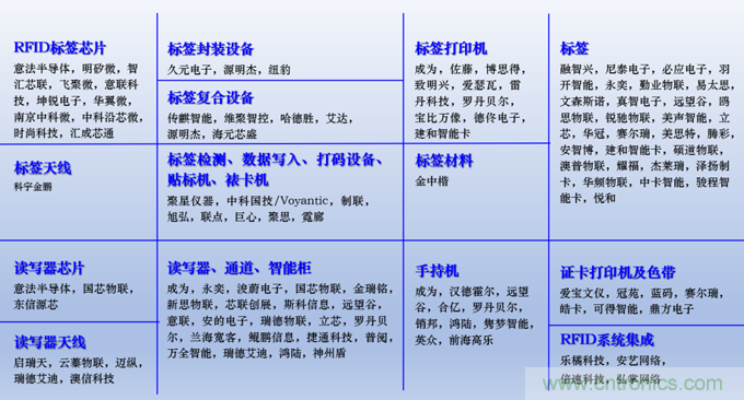 IOTE 2021上海站完美收官丨前瞻布局數字經濟時代，撬動萬億級IoT賽道