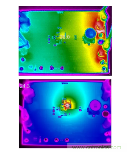 具有超快瞬態(tài)響應(yīng)和低功耗的有源整流控制器，真是讓人愛不釋手呀！