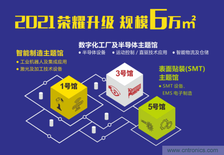 2021 EeIE智博會，全新智能制造體驗火熱登場，這個7月等你來！