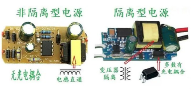 隔離電源和非隔離電源的區(qū)別，小白必讀！