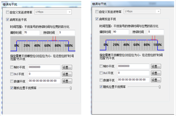 為什么CAN一致性測試中這幾項如此重要？