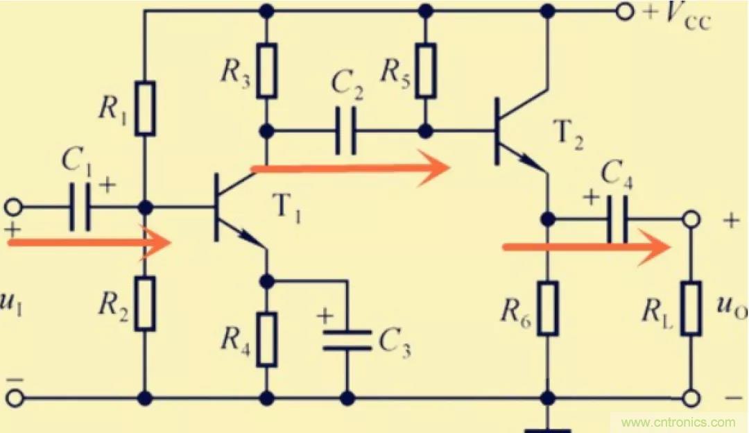 解惑：耦合在電路中的作用？為什么需要耦合？