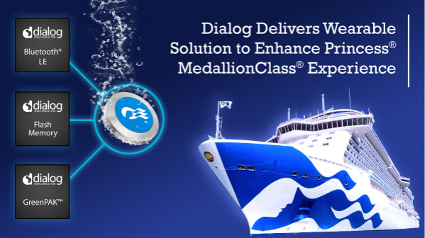 Dialog為OceanMedallion可穿戴設(shè)備提供具備WiRa功能的芯片解決方案