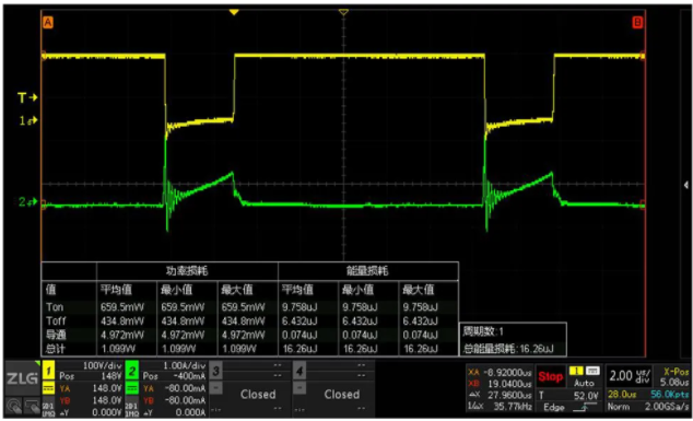 一臺(tái)示波器，如何輕松搞定電源信號(hào)完整性測(cè)試？