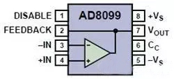 高速電路PCB布線需要注意哪些問題？