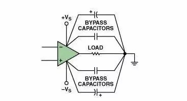 高速電路PCB布線需要注意哪些問題？