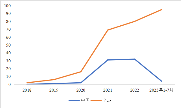 CITE2024開展倒計(jì)時(shí)  等你來看大模型、芯片、機(jī)器人、智能駕駛……