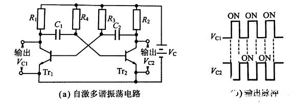 脈沖產(chǎn)生電路之多諧振蕩器