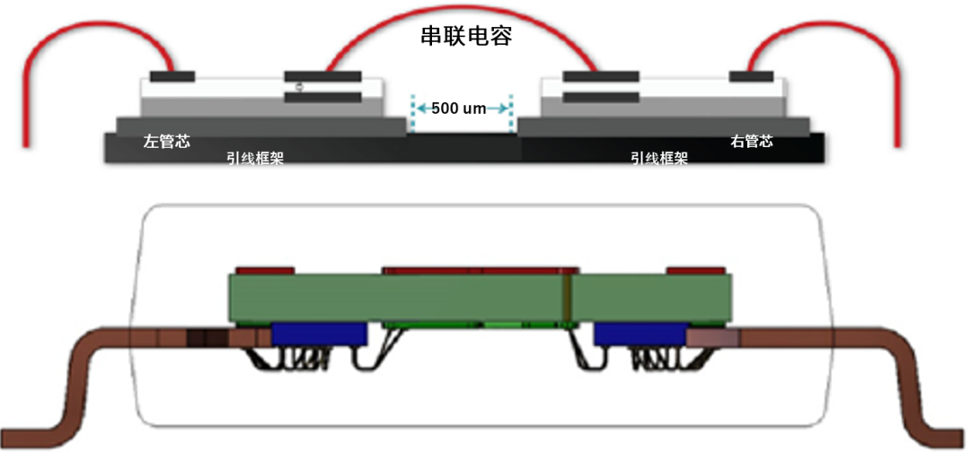 工程設(shè)計(jì)中的隔離技術(shù)怎么選才安全？