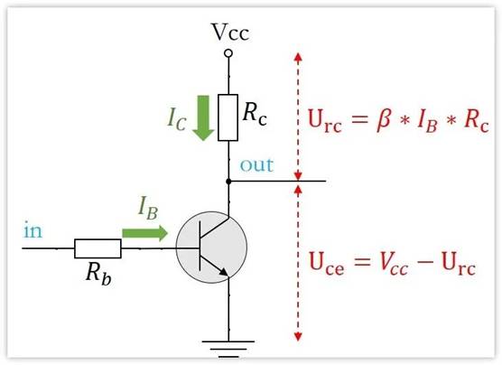 常用的三極管電路設(shè)計：電阻到底是怎么選的？