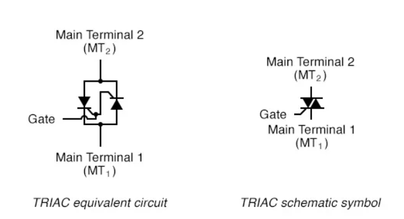 了解電子元件和電路中的磁滯現(xiàn)象