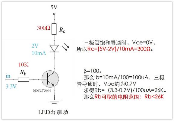 常用的三極管電路設(shè)計：電阻到底是怎么選的？