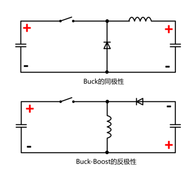 Buck與Buck-Boost在小家電輔助電源中的應用