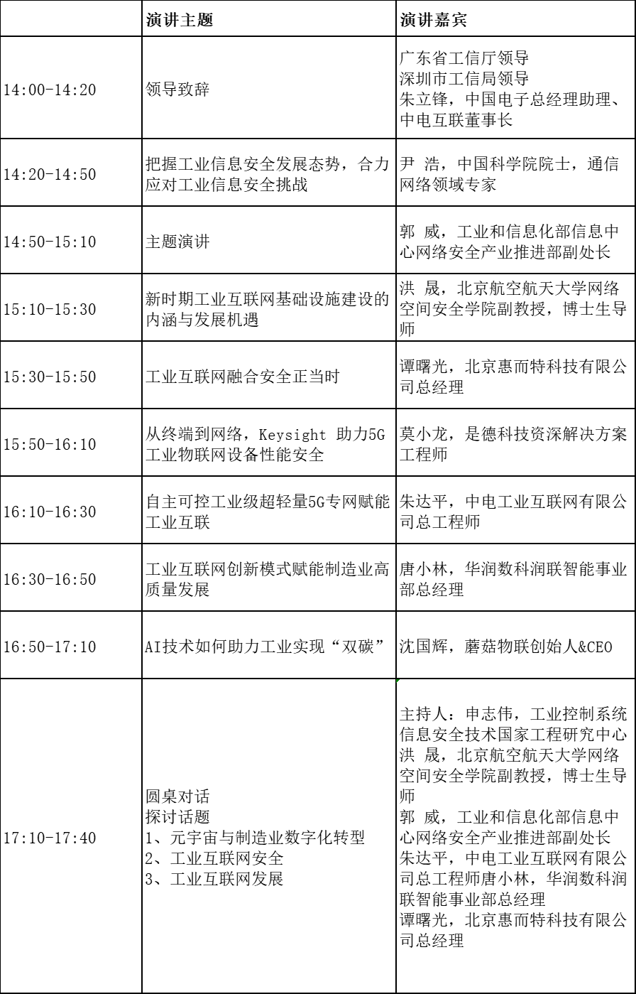 2023中國(guó)（大灣區(qū)）工業(yè)互聯(lián)網(wǎng)發(fā)展與安全峰會(huì)活動(dòng)方案