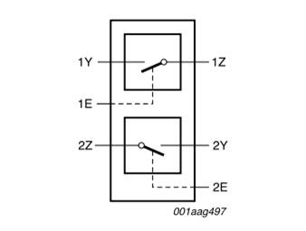 使用雙 SPST 開關(guān)演示信號的無損切換