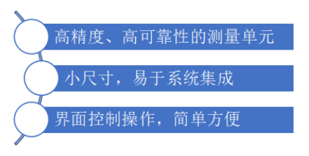 數(shù)字電壓模塊解決方案