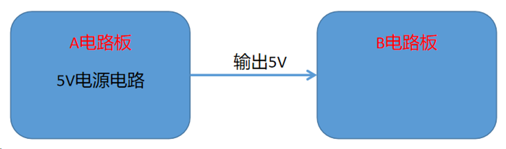 過流保護的電路方案——限制的電流1A是怎么來的？