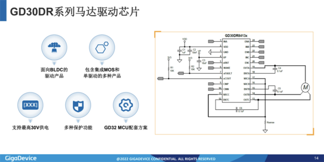 兆易創(chuàng)新：進(jìn)軍模擬芯片，瞄準(zhǔn)電源芯片PMIC和DC/DC等