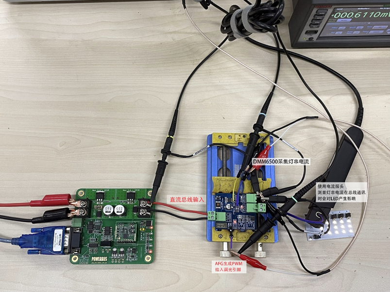 如何使用示波器、AFG和萬用表測試LED 驅(qū)動器的調(diào)光線性度？