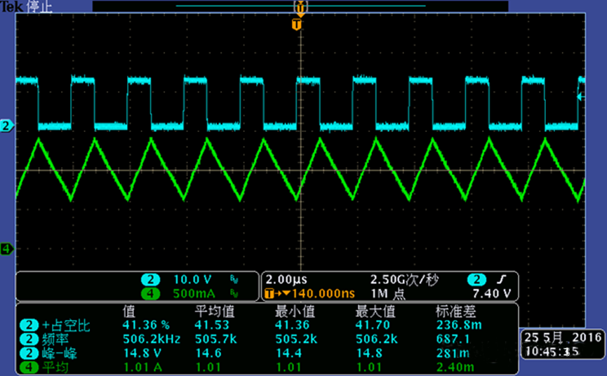 開關(guān)電源的工作模式CCM、BCM、DCM