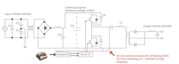 用于 EV 充電系統(tǒng)柵極驅(qū)動(dòng)的隔離式 DC／DC 轉(zhuǎn)換器