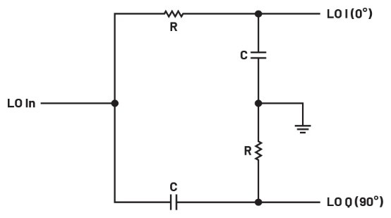 學(xué)子專(zhuān)區(qū) － ADALM2000實(shí)驗(yàn)：多相濾波電路