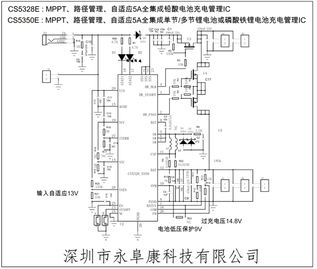 CS5350/CS5328 太陽能板供電鉛酸蓄電池、磷酸鐵鋰電池、鋰電池充電管理IC系列