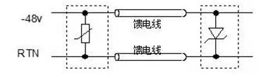 利用變壓器的信號(hào)端口防護(hù)電路設(shè)計(jì)