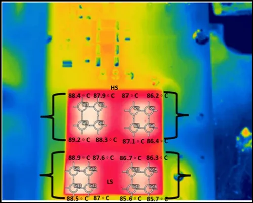 電驅(qū)逆變器SiC功率模塊芯片級(jí)熱分析