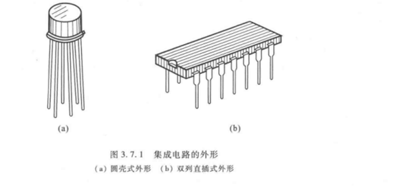 集成運放的使用