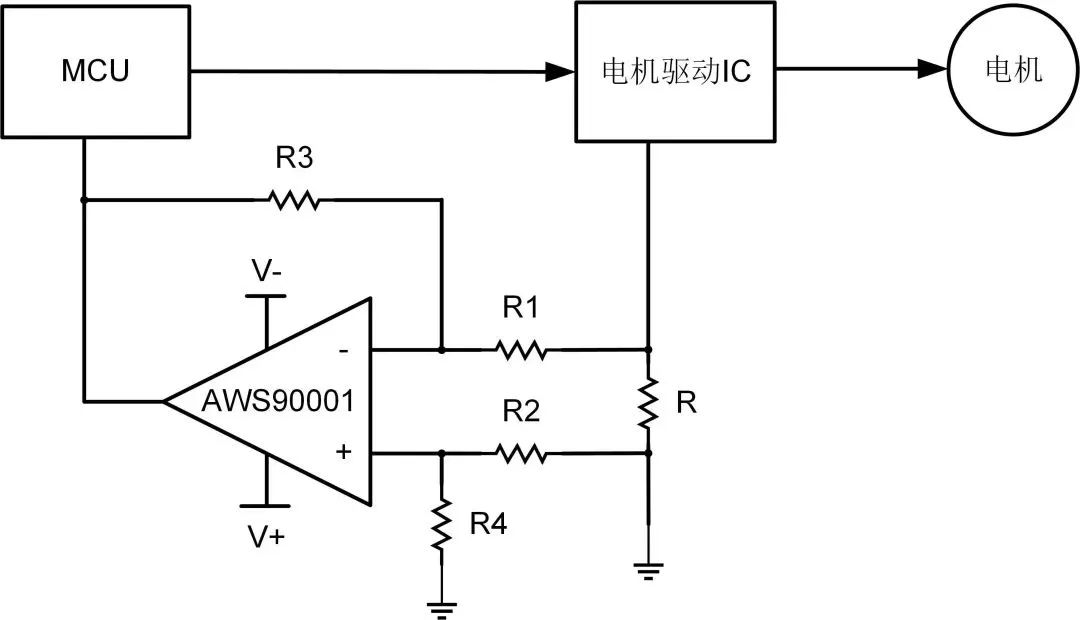 艾為電子：鼎鼎大名的運(yùn)算放大器，你知多少？