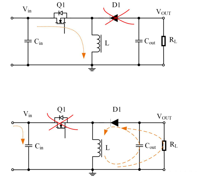 反極性Buck-Boost的CCM模式和DCM模式