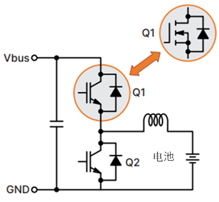 如何通過SiC增強電池儲能系統(tǒng)？