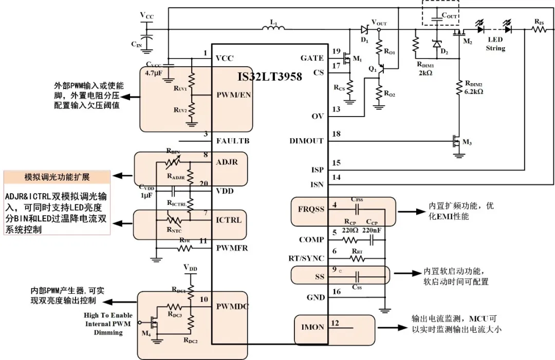 如何解決單芯片驅(qū)動(dòng)HB/LB/DRL,LED負(fù)載切換電流過沖？