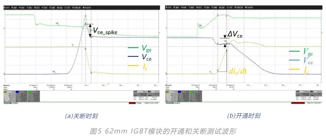 如何測量功率回路中的雜散電感