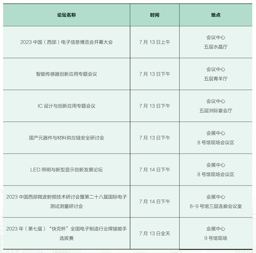 西部電博會(huì)開幕倒計(jì)時(shí)！超強(qiáng)劇透來了，這些值得打卡！