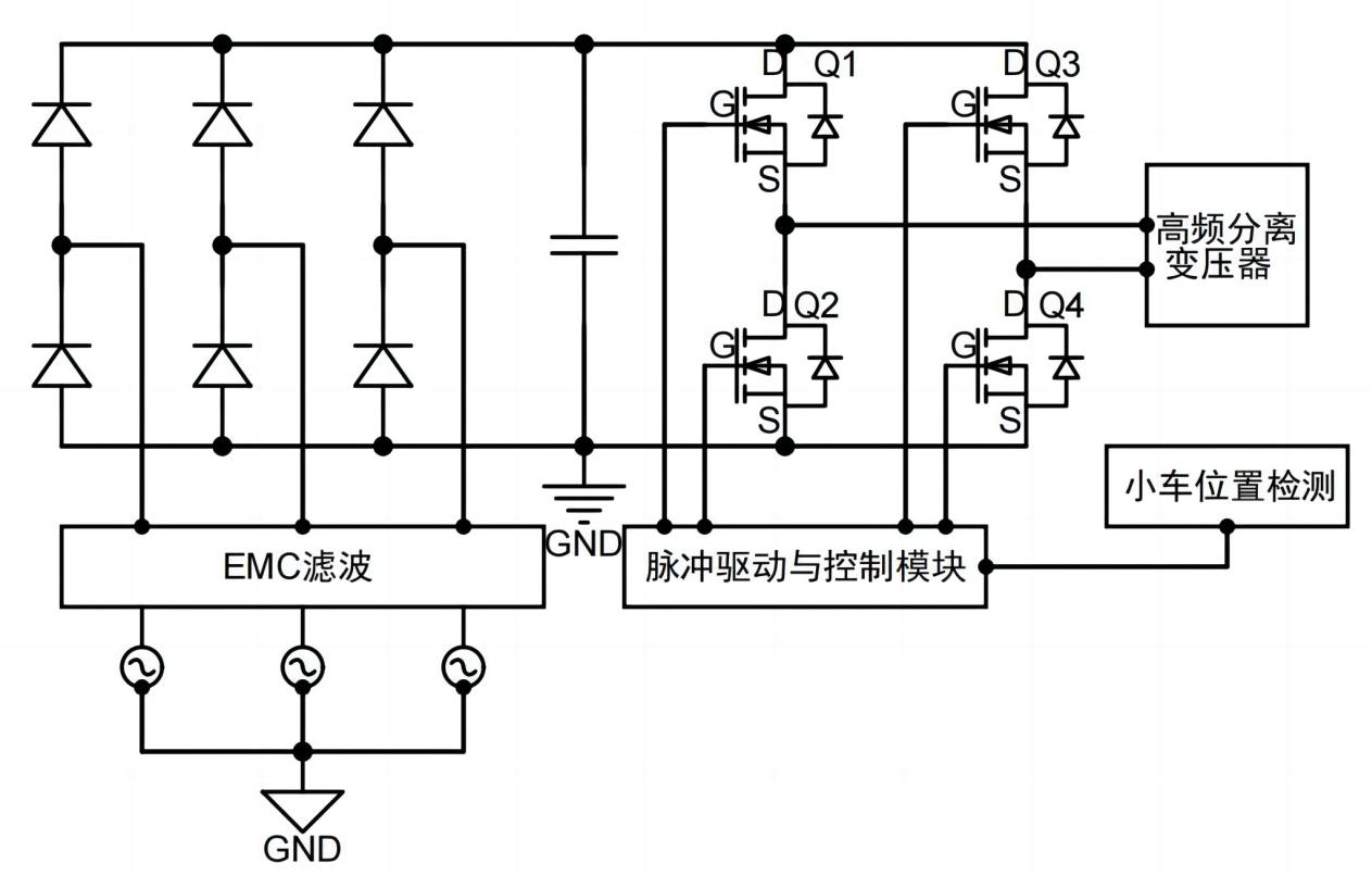 超結(jié)MOS在AGV無(wú)人搬運(yùn)車上的應(yīng)用