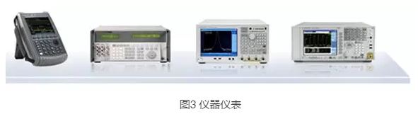 電源模塊為何需要隔離