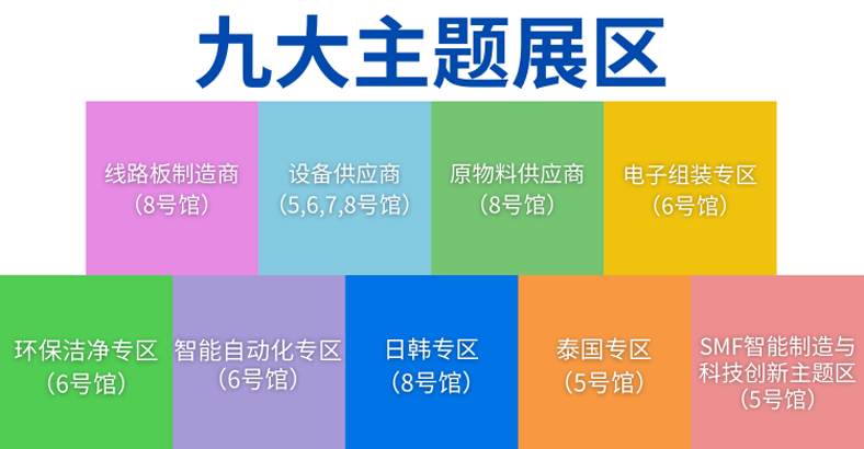 國際電子電路（深圳）展覽會（HKPCA Show）12月6-8日深圳舉辦